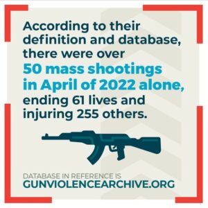 Mass Shooting Statistics to show value of proactive security monitoring